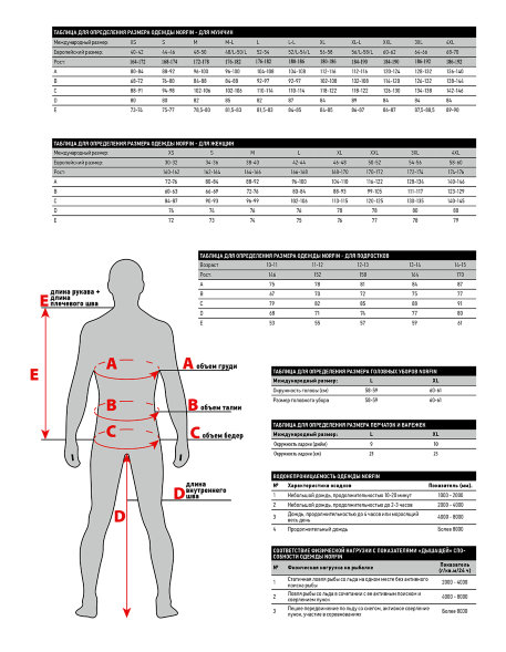 Термобелье NORFIN Cosy Line Black р.XL черный